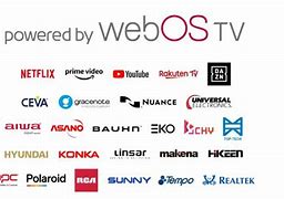 Image result for Different Smart TV Brands
