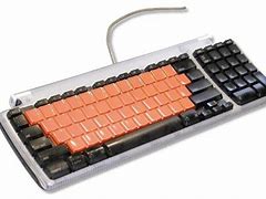 Image result for Speedskin Typing Covers
