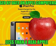 Image result for The Evolution of Apple Computers