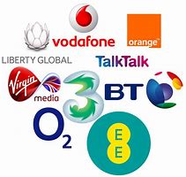 Image result for British Telecommunications Companies