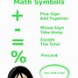 Image result for Math Signs Clip Art