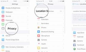 Image result for iPhone Privacy Settings