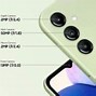 Image result for Samsung Smartphone 4G