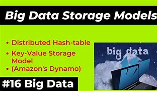 Image result for LLM and Big Data Storage