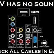 Image result for How to Fix TV with No Sound