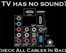 Image result for No Picture On TV Only Sound