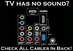 Image result for TV Is On but No Picture or Sound