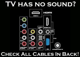 Image result for TV Sound No Picture