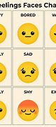 Image result for Basic Emotions Facial Expression