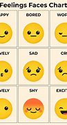 Image result for Pictures Showing Emotions