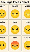 Image result for Buy Emotions