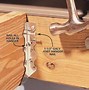 Image result for Different Types of Ceiling Hangers