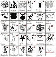 Image result for Rx Symbol Witches