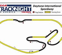 Image result for Daytona Road Course Layout