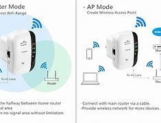 Image result for 192.168.10.1 Wifi Repeater Setup