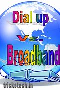 Image result for Dial-Up Internet vs Broadband