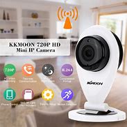 Image result for 720P IP Camera