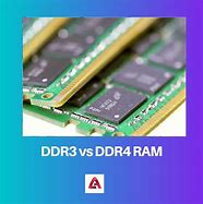 Image result for Ram Diagrams DDR3 vs DDR4