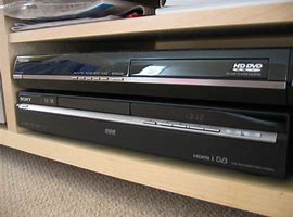 Image result for Sony DVD Player