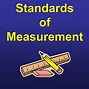 Image result for Unit Metric System Conversion Chart