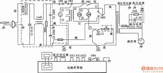 Image result for Samsung Microwave Wiring-Diagram