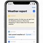 Image result for Shortcut for Home Screen