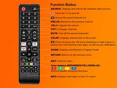 Image result for Replacement Remotes for TV