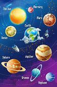 Image result for Solar System Cartoon Drawing