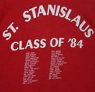 Image result for Class of 1984 Reunion Annapolis MD