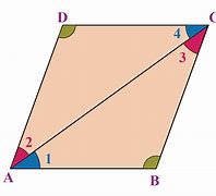 Image result for Parallelogram ABCD