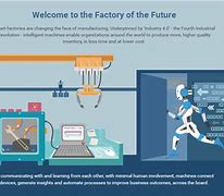 Image result for People Faces Future Factory
