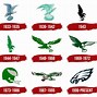 Image result for First Philadelphia Eagles Logo