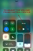 Image result for Volume Control On iPhone SE