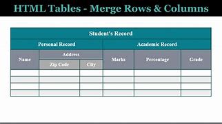 Image result for Table Cell in Embedded Software