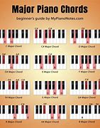Image result for Rare Musical Notes