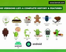Image result for Android Versión 9