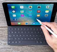 Image result for iPad Key