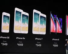 Image result for How Much Does an iPhone Thirteen Cost