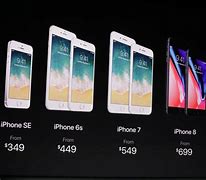 Image result for How Much Is a iPhone 8 Cost On Kijiji