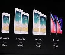 Image result for How Much Now Is iPhone 8