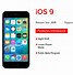 Image result for iPhone Displays iOS 1