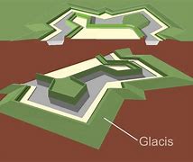 Image result for glacis