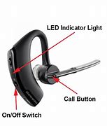 Image result for Bluetooth Earpiece for Calls