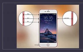 Image result for iPhone 5 Tutorial