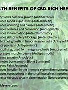 Image result for 6 Health Benefits of IP