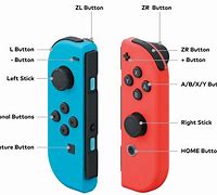 Image result for Switch Button Top-Down