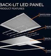 Image result for 2X2 Panel Light with Lens