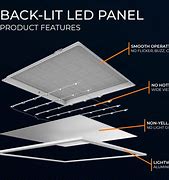 Image result for Backlit LED Panel