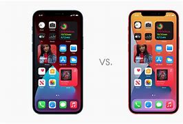 Image result for iPhone 12 Mini vs 15 Pro