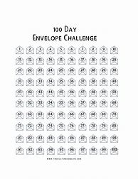 Image result for Free 100 Envelope Challenge Chart